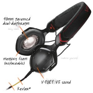 V-MODA's Trusted Sound